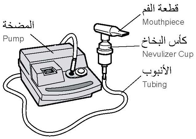 NebulizerTreatments5